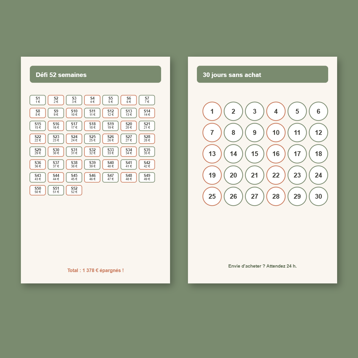 Kit Budget Enveloppes 2026 · Planner PDF à imprimer (méthode cash stuffing)